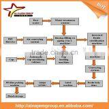 Price Acid Juice Bottle Filling Machine for Sale thumbnail-2