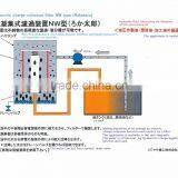 ROKATARO:filtration Equipment for Oil ,large Size, Oil Separator Japan thumbnail-2
