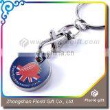 Round Metal Trolley Coin Keychain With Custom Logo thumbnail-5