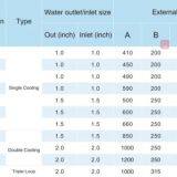 Heat Exchangers for Laser Chillers Titanium Heat Exchangers for Chemical - Industrial Water Chillers thumbnail-2