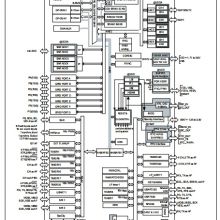 STM32G474CBU6 UFQFPN-48 microcontroller ST original stock