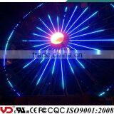 IP68 FC UL LED Ferris Wheel Lighting thumbnail-4