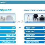 Excellent Energy Saving 16w 5inch SMD 2835 LED Downlight With China Factory Price thumbnail-6