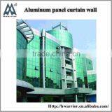 Exterior aluminum facade system