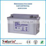 Hot Hot 12v Deep Cycle Battery 1600ah Vrla Battery thumbnail-3