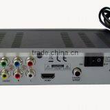 2015 Hot Sales OEM HD ISDB-T Receiver thumbnail-5