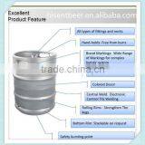 Stainless Steel Beer Barrel 5-50L Qingdao Sea Beer Equipment thumbnail-5