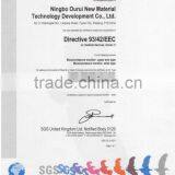 Blood Pressure Measuring Instruments thumbnail-3