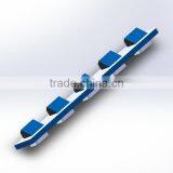 20years Tailoring BPO Project Outsourcing Companies Outsourcing Project thumbnail-3