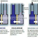 Container ro Water Treatment System thumbnail-3