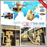 1Ton/h Cheap Wood Pellet Machine JKER560 thumbnail-4