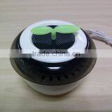 Car Air Purifier, Car Air Cleaner thumbnail-2