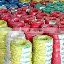 Copper Wire PVC Insulated Wires Electrical Grounding Wire thumbnail-1