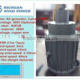 50kw Vertical Axis Wind Turbine for Business thumbnail-1