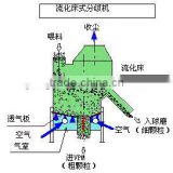 sell high output & super-fine FC series separator by Jiangsu Pengfei Group