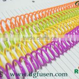 Plastic coils binding for school supply
