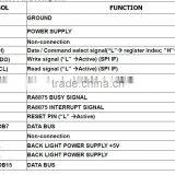 Top Selling 5.6 Inch With RGB Interface thumbnail-5