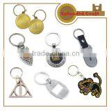 All Types of Keychains