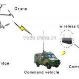 Miniature Tdd-cofdm Transmitter Receiver Rs485 2.4ghz Data Transceiver Rs232 thumbnail-6