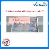 CBC Customized Logo Cell Counting Chamber