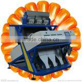 192 Channels CE Certificated VSEE Manufactured Corn CCD Color Separator