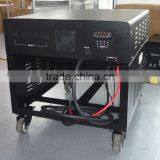 2015 Hot Sell Solar Power System 1500w, Solar Energy System 1500w, Solar Power Generator 1500w thumbnail-3