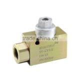 PJZ Excavator Dedicated Shut-off Valve thumbnail-3