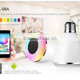 2017 Trending Products E27 Wireless Bluetooth Led Light Bulb Speaker With App Control thumbnail-1
