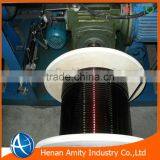 Class 200(HC) Enameled Aluminum Flat Wire for Transformer Winding thumbnail-3