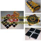 Air Load Movers is Easy to Operate thumbnail-1