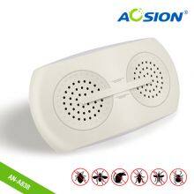 New Indoor Ultrasonic Pest And Insect Repeller thumbnail-1