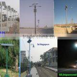 Solar Garden Lighting Pole Light Manufacturer, Solar Led Garden Light, No.1 Ranking Hot Sale Manufacturer thumbnail-1