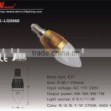 WS-LQ0068 LED