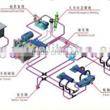 Hydraulic Steering System for Boat