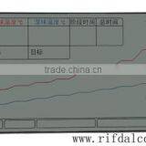 Gray Background Big Size Lcd Display Panel