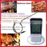 Temperature Alarm Function Barbecue Meat Thermometer thumbnail-6