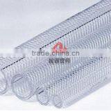 China High Quality Twisted Reinforced Pressure Tube Extrusion Line thumbnail-2