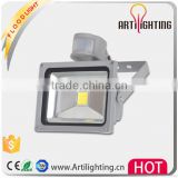 China manufacture high quality square led flood light 10w