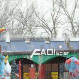 Solar Water Heater Project in Russia (20 Tons) thumbnail-6