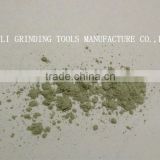 green silicon carbide manufacture