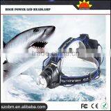 Multi-Function High Power T6 Zoom Focus Waterproof LED Headlamp thumbnail-3