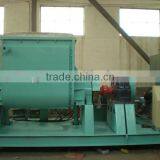 Sigma Kneader thumbnail-1