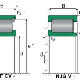 NNC 4848 CV NNCL 4848 CV NNC 4948 CV NNCL 4948 CV NNF 240 PP 2NR NNF 5048 PP 2NR NNCF 5048 CV Cylindrical Roller Bearings thumbnail-3