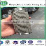 Factory Wholesale Hydraulic Filter for Polyester Fiber Industry thumbnail-5
