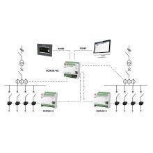 BCM Series Data Monitoring Center Power Monitor Module thumbnail-4
