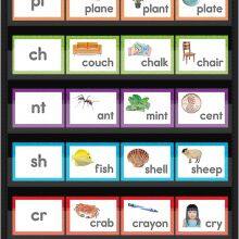 Standard Pocket Chart, Clear 5 Pockets Words Chart With Extra Storage Pocket for School Home Office Use, Word Wall and Sentence Strips thumbnail-2