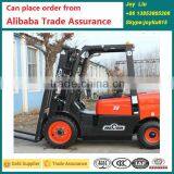 New Telescopic Forklift thumbnail-3