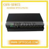 Unmanaged Faster Ethernet Switch With Eight 100M SFP Ports and One RJ45 Port thumbnail-1