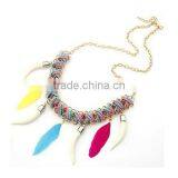 Fashionable Design Cheap Feather Necklace for Ladies thumbnail-1