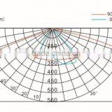 LED Street Lamp HL026 thumbnail-3